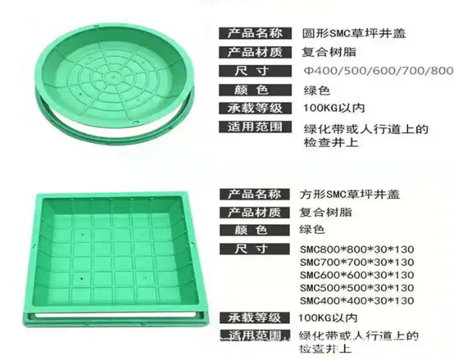 鄂托克树脂复合种植井盖展示